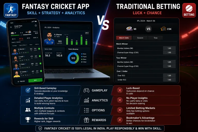 fantasy app vs betting platform