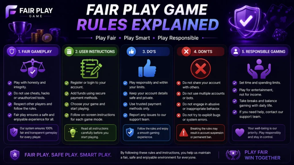 Fair Play Game rules and gameplay instructions infographic