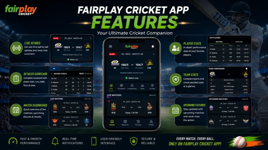 Fairplay Cricket app dashboard with live score and cricket statistics