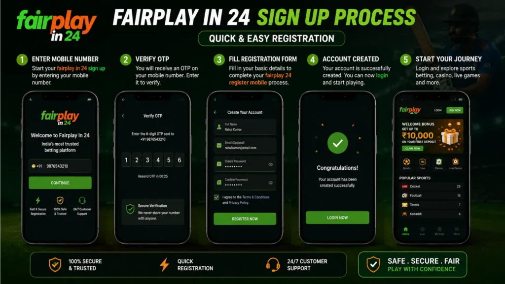 Fairplay In 24 mobile sign up registration process